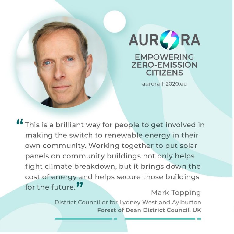 Mark Topping (updated)