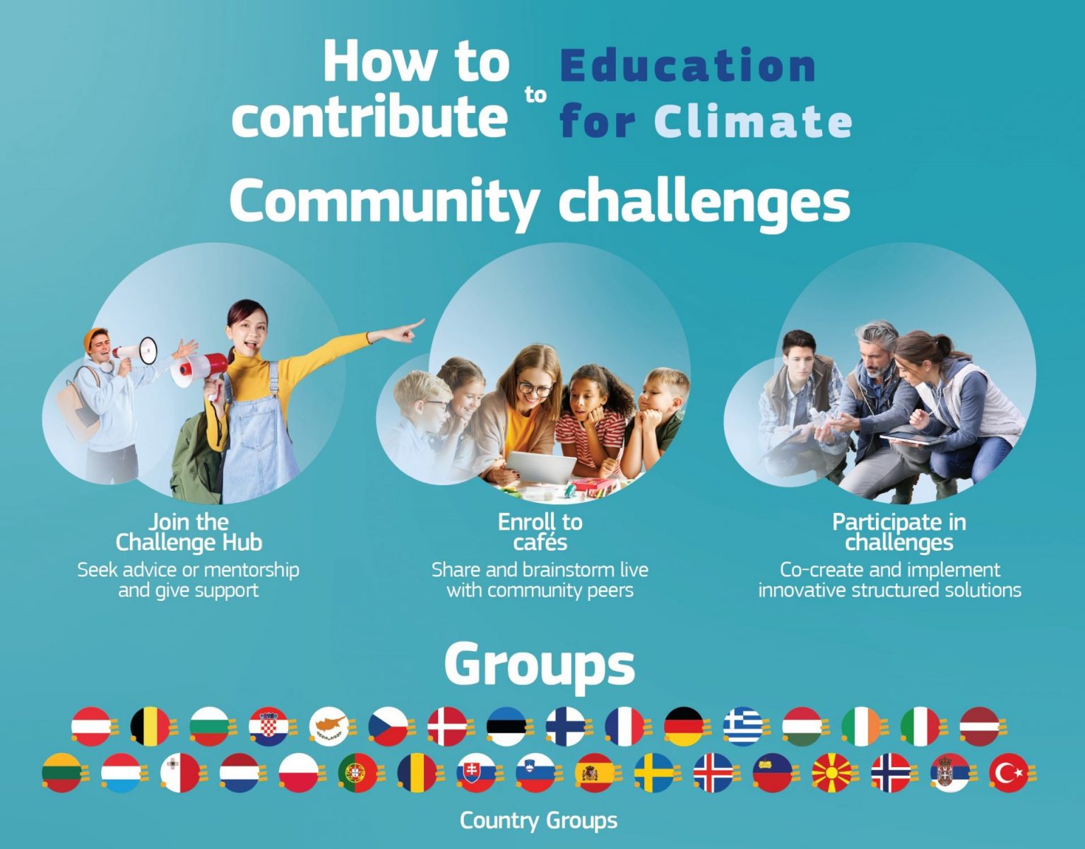 Education for Climate Community Café – How do you become an Energy ...